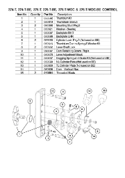 374-T, 374-T-BE, 376-T, 376-T-BE, 376-T-WDC & 376-T-WDC-BE CONTROL